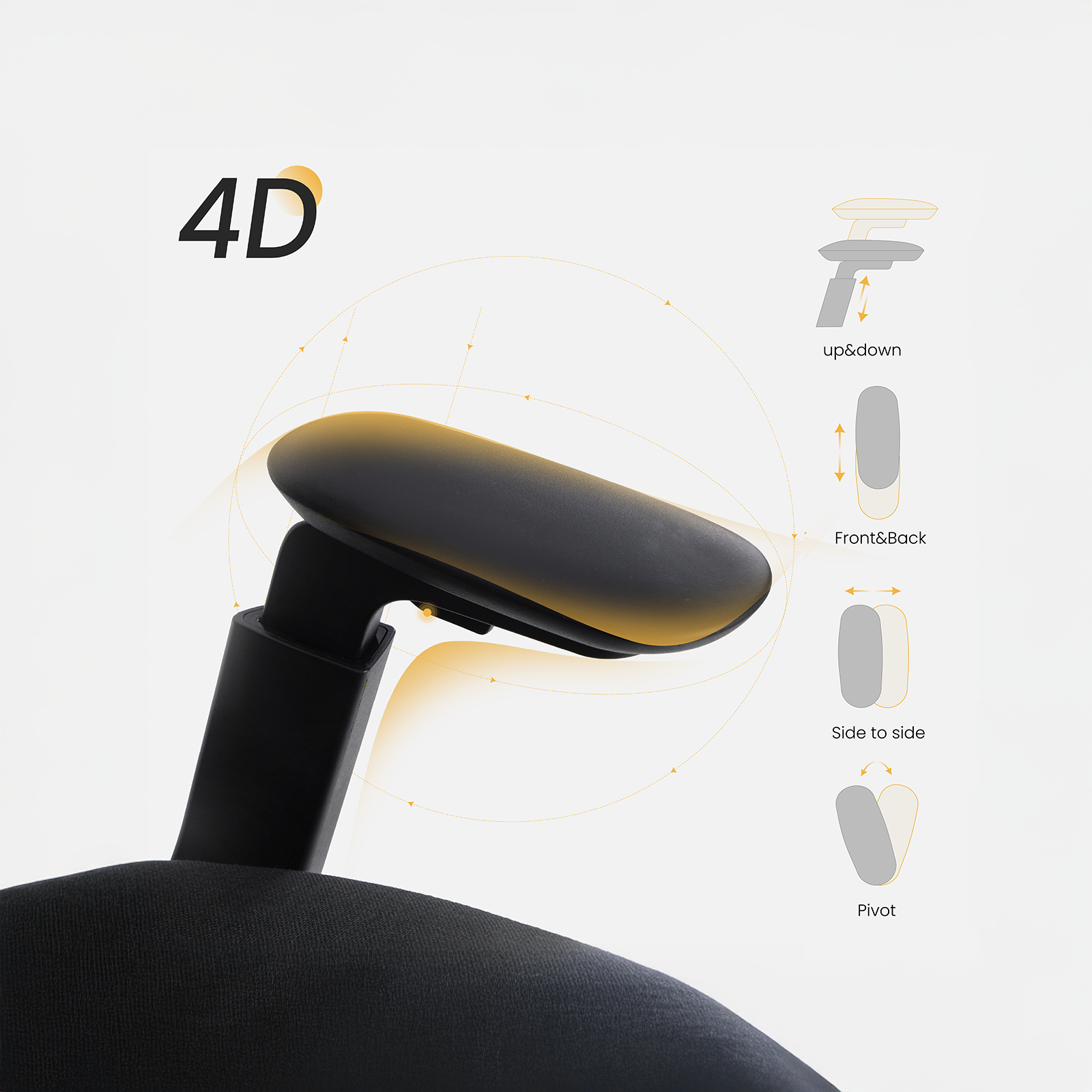 4D armrest on a chair with labeled movements on a light gray background