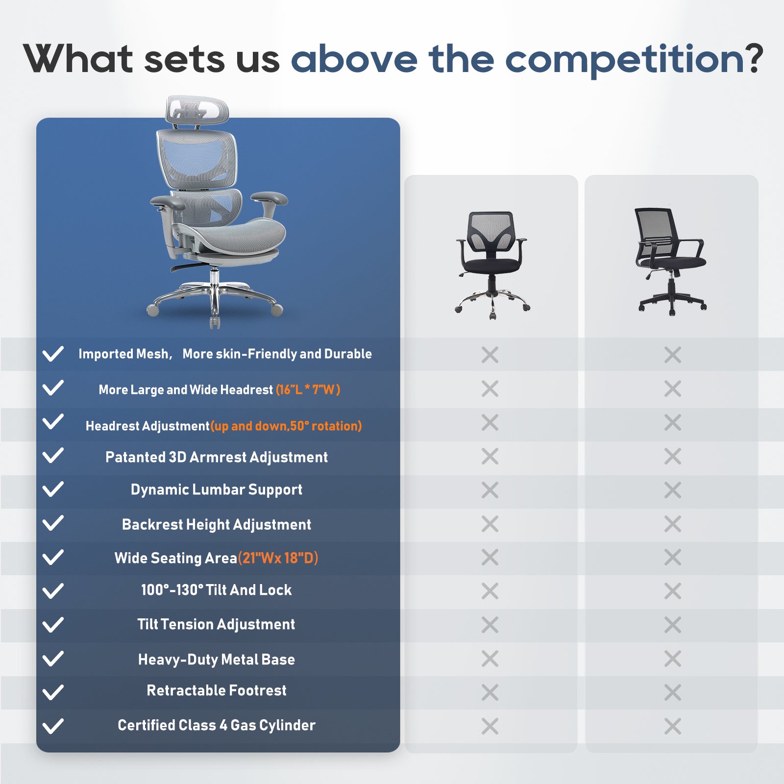 COLAMY AERIX Futuristic Ergonomic Office Chair