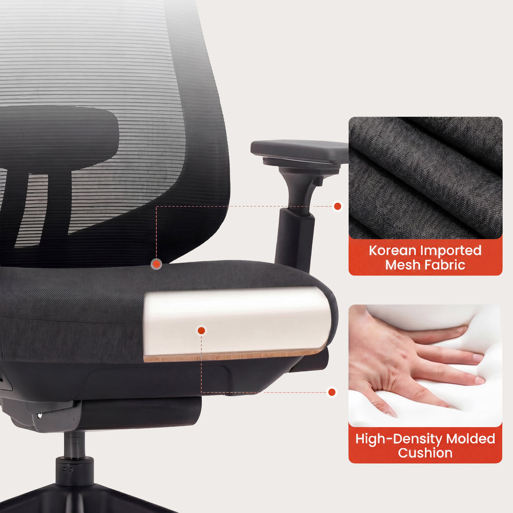 Breathable, Certified Mesh